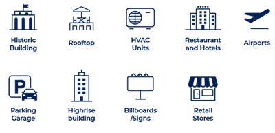 Where bird problems occur