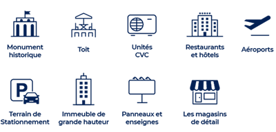 Where bird problems occur